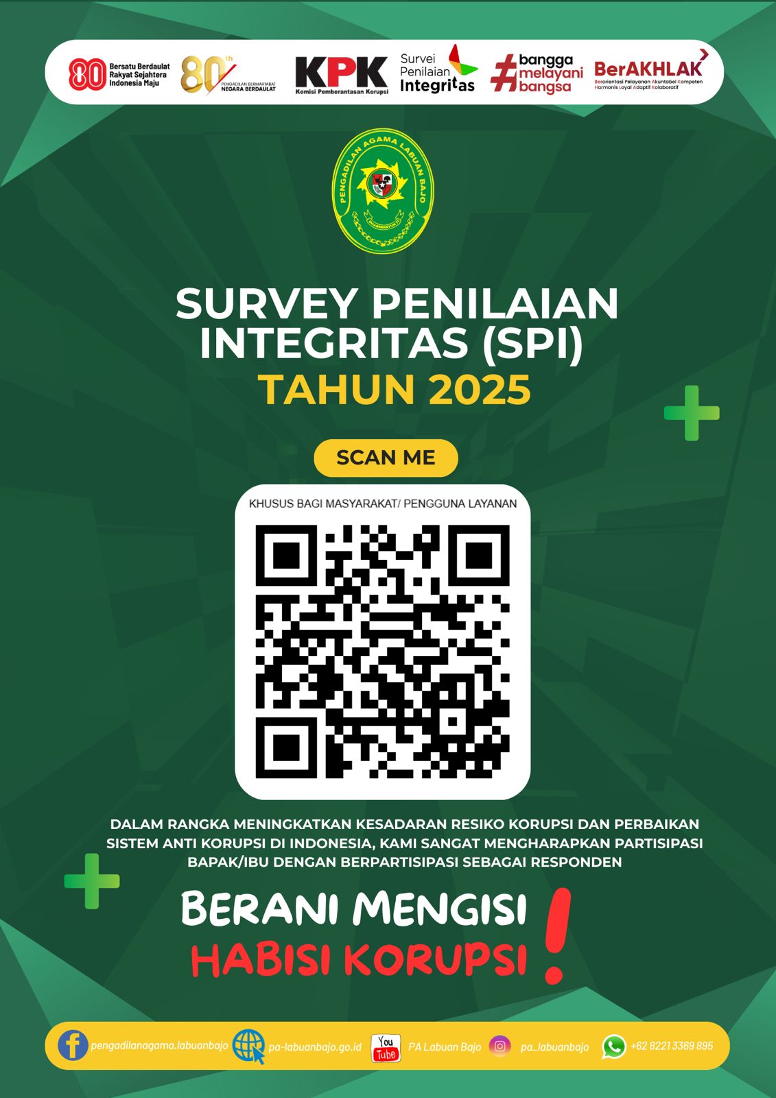 Publikasi SPI 2025