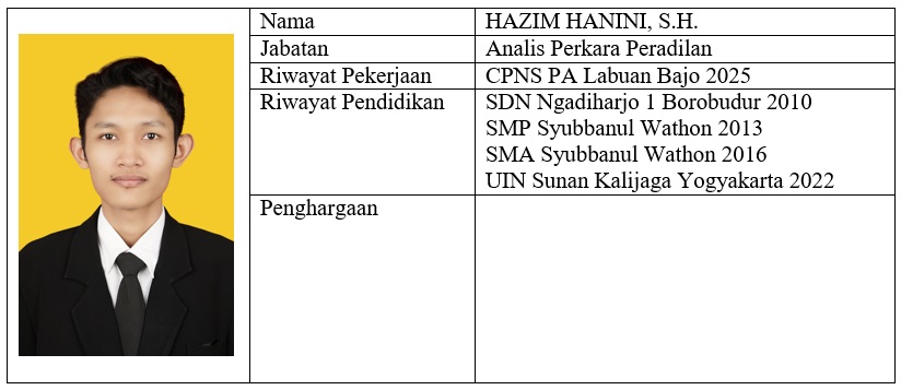hazi